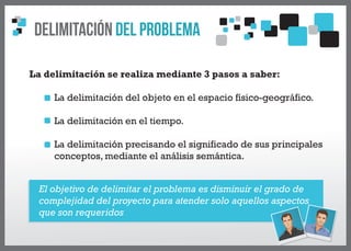 delimitación del problema

La delimitación se realiza mediante 3 pasos a saber:

     La delimitación del objeto en el esp...