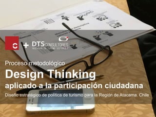 Proceso metodológico
Design Thinking
aplicado a la participación ciudadana	
  
Diseño estratégico de política de turismo para la Región de Atacama. Chile	
  
+
 