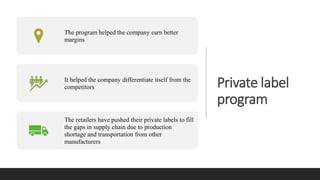 Private label
program
The program helped the company earn better
margins
It helped the company differentiate itself from the
competitors
The retailers have pushed their private labels to fill
the gaps in supply chain due to production
shortage and transportation from other
manufacturers
 