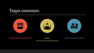 Target customers
TRADERS AND SMALL RETAILERS HORECA
(HOTELS, RESTAURANTS,CATERS)
OFFICES AND INSTITUTIONS
 