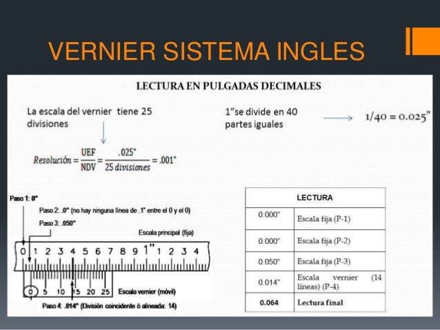 Ppt metrologia