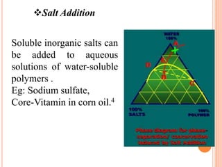 Salt Addition
Soluble inorganic salts can
be added to aqueous
solutions of water-soluble
polymers .
Eg: Sodium sulfate,
Core-Vitamin in corn oil.4
 