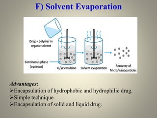F) Solvent Evaporation
Advantages:
Encapsulation of hydrophobic and hydrophilic drug.
Simple technique.
Encapsulation of solid and liquid drug.
 