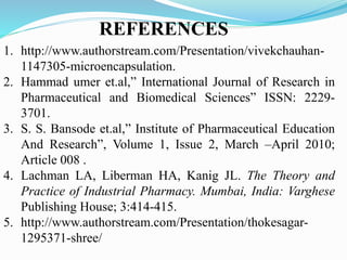 REFERENCES
1. http://www.authorstream.com/Presentation/vivekchauhan-
1147305-microencapsulation.
2. Hammad umer et.al,” International Journal of Research in
Pharmaceutical and Biomedical Sciences” ISSN: 2229-
3701.
3. S. S. Bansode et.al,” Institute of Pharmaceutical Education
And Research”, Volume 1, Issue 2, March –April 2010;
Article 008 .
4. Lachman LA, Liberman HA, Kanig JL. The Theory and
Practice of Industrial Pharmacy. Mumbai, India: Varghese
Publishing House; 3:414-415.
5. http://www.authorstream.com/Presentation/thokesagar-
1295371-shree/
 