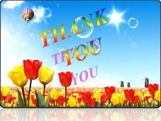 Ppt microencapsulation