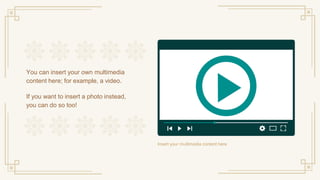 You can insert your own multimedia
content here; for example, a video.
If you want to insert a photo instead,
you can do so too!
Insert your multimedia content here
 