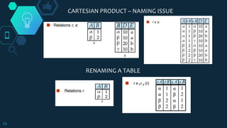 13
CARTESIAN PRODUCT – NAMING ISSUE
RENAMING A TABLE
 