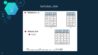 15
NATURAL JOIN
 