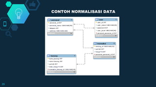 29
CONTOH NORMALISASI DATA
 