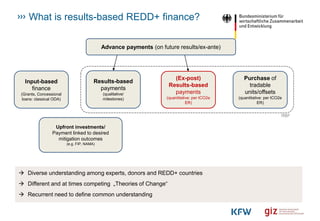 What is results-based REDD+ finance?
→ Diverse understanding among experts, donors and REDD+ countries
→ Different and at times competing „Theories of Change“
→ Recurrent need to define common understanding
Input-based
finance
(Grants, Concessional
loans: classical ODA)
Results-based
payments
(qualitative/
milestones)
(Ex-post)
Results-based
payments
(quantitative: per tCO2e
ER)
Purchase of
tradable
units/offsets
(quantitative: per tCO2e
ER)
Upfront investments/
Payment linked to desired
mitigation outcomes
(e.g. FIP, NAMA)
Advance payments (on future results/ex-ante)
RBF
 