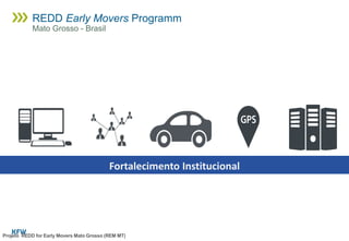 Fortalecimento Institucional
Projeto REDD for Early Movers Mato Grosso (REM MT)
REDD Early Movers Programm
Mato Grosso - Brasil
 