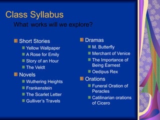 Class Syllabus
Short Stories
Yellow Wallpaper
A Rose for Emily
Story of an Hour
The Veldt
Novels
Wuthering Heights
Frankenstein
The Scarlet Letter
Gulliver’s Travels
Dramas
M. Butterfly
Merchant of Venice
The Importance of
Being Earnest
Oedipus Rex
Orations
Funeral Oration of
Peracles
Catilinarian orations
of Cicero
What works will we explore?
 