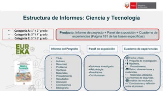 f18c65
Estructura de Informes: Ciencia y Tecnología
Producto: Informe de proyecto + Panel de exposición + Cuaderno de
experiencias (Página 181 de las bases específicas)
• Categoría A: 1° Y 2° grado
• Categoría B: 3° Y 4° grado
• Categoría C: 5° Y 6° grado
• Título
• Autores
• Resumen
• Problema
• Hipótesis
• Materiales
• Procedimiento
• Resultados
• Discusión
• Conclusiones
• Bibliografía
Informe del Proyecto
•Problema investigado.
•Metodología.
•Resultados.
•Conclusiones.
•📅 Fecha y título.
•❓ Pregunta de investigación.
•💡 Hipótesis.
•🧪 Procedimiento.
•📊 Datos, observaciones y
evidencias.
•🧪 Materiales utilizados.
•⚠️ Normas de seguridad.
•📈 Análisis de resultados.
•✅ Conclusiones y reflexión
sobre el proceso.
Panel de exposición Cuaderno de experiencias
 