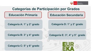 f18c65
Categorías de Participación por Grados
Educación Primaria
Categoría A: 1° y 2° grado
Categoría B: 3° y 4° grado
Categoría C: 5° y 6° grado
Educación Secundaria
Categoría D: 1° y 2° grado
Categoría E: 3°, 4° y 5° grado
 