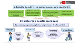 Ejemplos de preguntas que plantean un problema o desafío económico
 