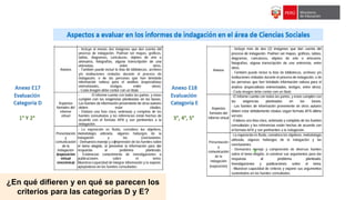 ¿En qué difieren y en qué se parecen los
criterios para las categorías D y E?
 