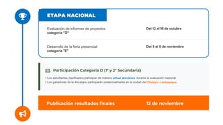 ETAPA NACIONAL
Evaluación de informes de proyectos
categoría "D"
Del 12 al 16 de octubre
Desarrollo de la feria presencial
categoría "E"
Del 5 al 8 de noviembre
Participación Categoría D (1° y 2° Secundaria)
• Los estudiantes clasificados participan de manera virtual sincrónica durante la evaluación nacional.
• Los ganadores de la 4ta etapa participarán presencialmente en la ciudad de Chiclayo, Lambayeque.
Publicación resultados finales 12 de noviembre
 