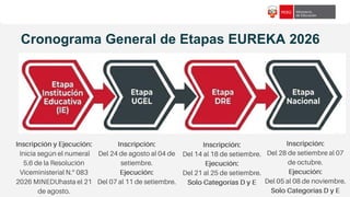 °
Cronograma General de Etapas EUREKA 2026
 