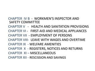 CHAPTER IV B - WORKMEN’S INSPECTOR AND
SAFETY COMMITTEE
CHAPTER V - HEALTH AND SANITATION PROVISIONS
CHAPTER VI - FIRST-AID AND MEDICAL APPLIANCES
CHAPTER VII - EMPLOYMENT OF PERSONS
CHAPTER VIII- LEAVE WITH WAGES AND OVERTIME
CHAPTER IX - WELFARE AMENITIES
CHAPTER X - REGISTERS, NOTICES AND RETURNS
CHAPTER XI – MISCELLANEOUS
CHAPTER XII - RESCISSION AND SAVINGS
 