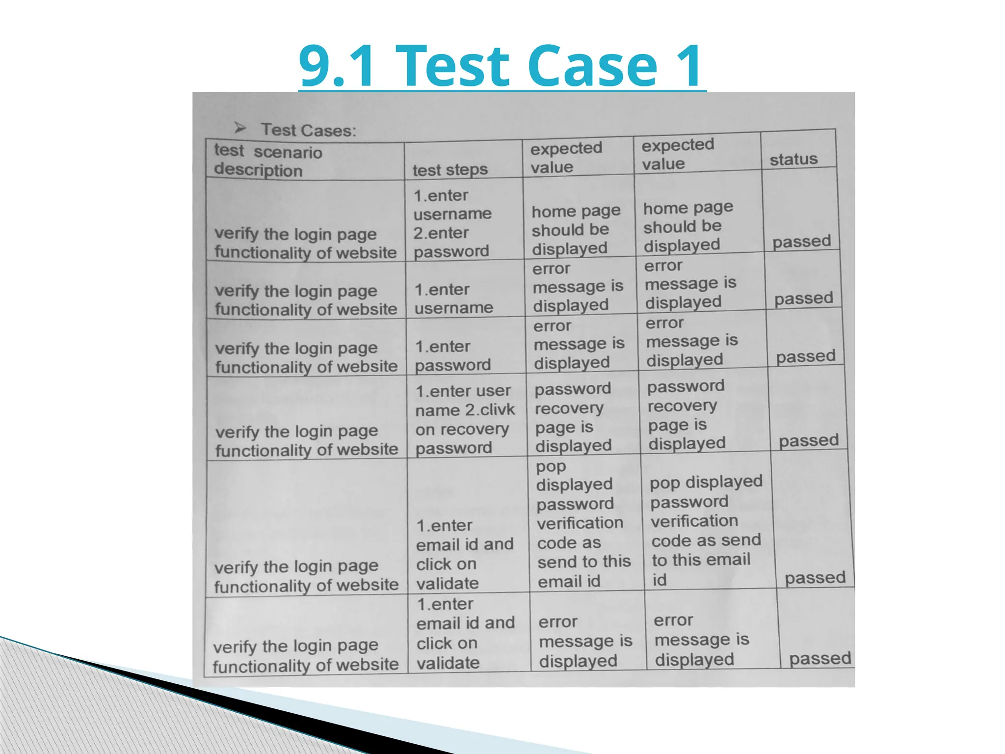 9.1 Test Case 1
 