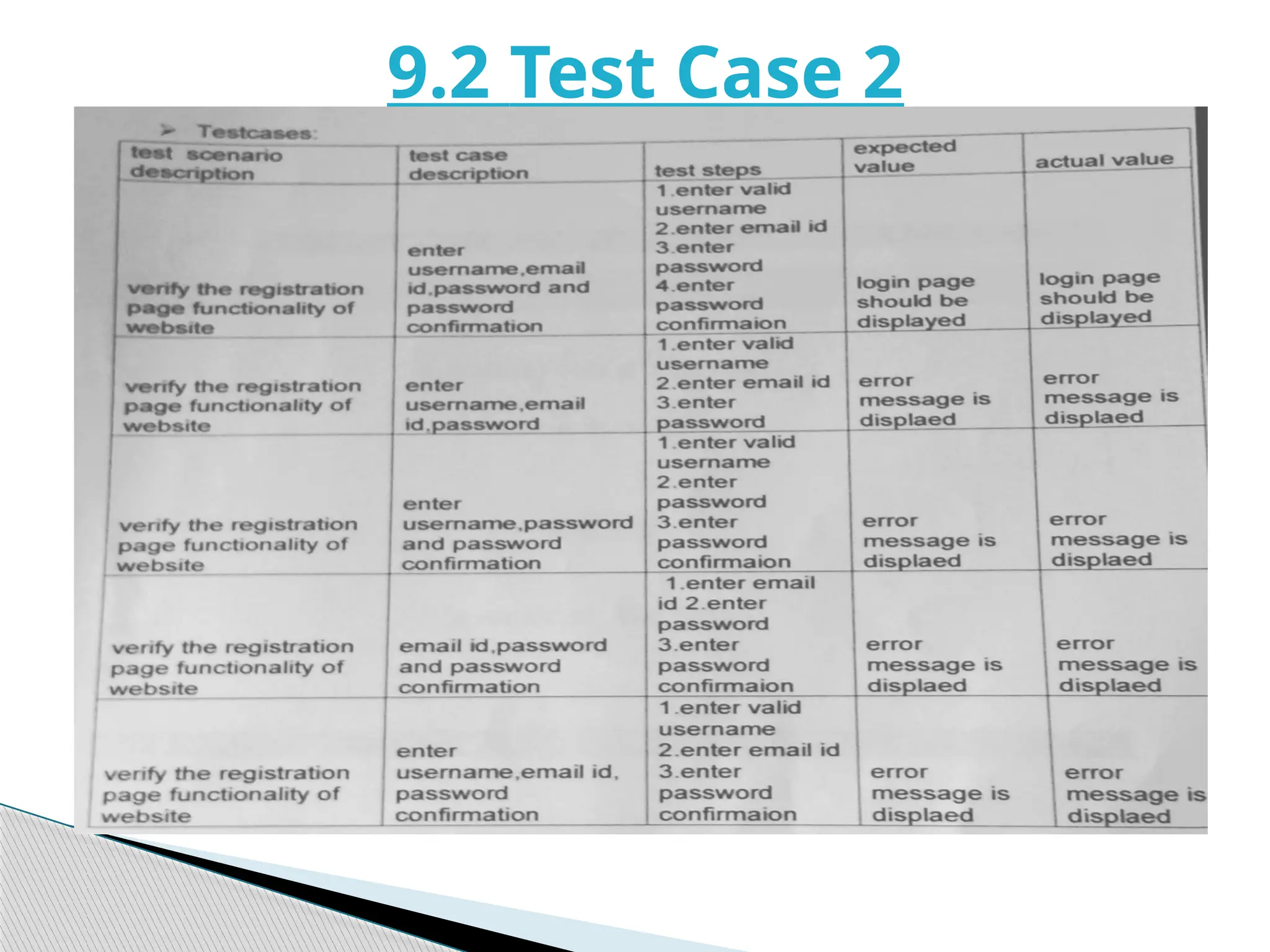 9.2 Test Case 2
 