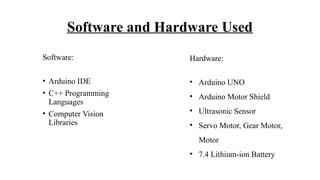 Software and Hardware Used
Software:
• Arduino IDE
• C++ Programming
Languages
• Computer Vision
Libraries
Hardware:
• Arduino UNO
• Arduino Motor Shield
• Ultrasonic Sensor
• Servo Motor, Gear Motor,
Motor
• 7.4 Lithium-ion Battery
 