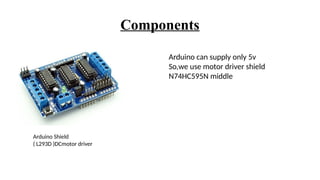Components
Arduino Shield
( L293D )DCmotor driver
Arduino can supply only 5v
So,we use motor driver shield
N74HC595N middle
 