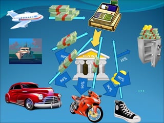 90% 90% 90% 90% 90% … 10% 