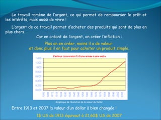 Le travail ramène de l’argent, ce qui permet de rembourser le prêt et
les intérêts, mais aussi de vivre !
   L’argent de ce travail permet d’acheter des produits qui sont de plus en
plus chers.
                Car en créant de l’argent, on créer l’inflation :
                    Plus on en créer, moins il a de valeur
            et donc plus il en faut pour acheter un produit simple.




                          Graphique de l’évolution de la valeur du Dollar

   Entre 1913 et 2007 la valeur d’un dollar à bien changée !
                1$ US de 1913 équivaut à 21,60$ US de 2007
 