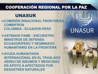 COOPERACIÓN REGIONAL POR LA PAZ
UNASUR
COMISIÓN BINACIONAL FRONTERIZA
COMBIFRON
COLOMBIA - ECUADOR-PERÚ
ASTINAVE-FAME - ENCUENTRO
MINISTROS DE DEFENSA
ECUADOR/PERÚ Y DESMINADO
HUMANITARIO EN LA FRONTERA
AYUDA HUMANITARIA
INTERNACIONAL EN EL TRASLADO
AÉREO DE INSUMOS Y MEDICINAS
EN APOYO A AFECTADOS POR
DESASTRES NATURALES
 