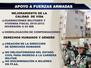 APOYO A FUERZAS ARMADAS
MEJORAMIENTO DE LA
CALIDAD DE VIDA
DERECHOS HUMANOS Y GÉNERO
NO DISCRIMINACIÓN A MUJERES
EN FF.AA.
CREACIÓN DE LA DIRECCIÓN
DE DERECHOS HUMANOS
NO OBLIGATORIEDAD DEL ESTADO
CIVIL PARA INGRESO A LA CARRERA
MILITAR
HOMOLOGACIÓN DE COMPENSACIONES
GUARNICIONES MILITARES Y
VIVIENDA FISCAL 2010-2012
INVERSIÓN: $ 65 MM
 