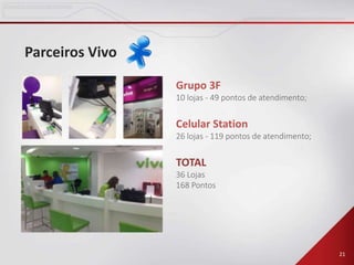 21
Parceiros Vivo
Grupo 3F
10 lojas - 49 pontos de atendimento;
Celular Station
26 lojas - 119 pontos de atendimento;
TOTAL
36 Lojas
168 Pontos
 