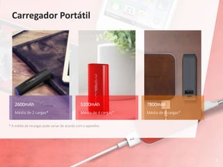 2600mAh
Média de 2 cargas*
5200mAh
Média de 4 cargas*
7800mAh
Média de 6 cargas*
* A média de recargas pode variar de acordo com o aparelho.
Carregador Portátil
8
 
