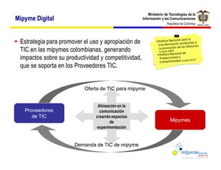 Ministerio de Tecnologías de la
Mipyme Digital                                        Información y las Comunicaciones
                                                                      República de Colombia




§ Estrategia para promover el uso y apropiación de
  TIC en las mipymes colombianas, generando
  impactos sobre su productividad y competitividad,
  que se soporta en los Proveedores TIC.


                            Oferta de TIC para mipyme


                                 Alineación en la
    Proveedores                   comunicación
       de TIC                   creando espacios
                                       de                               Mipymes
                                experimentación


                        Demanda de TIC de mipyme
 