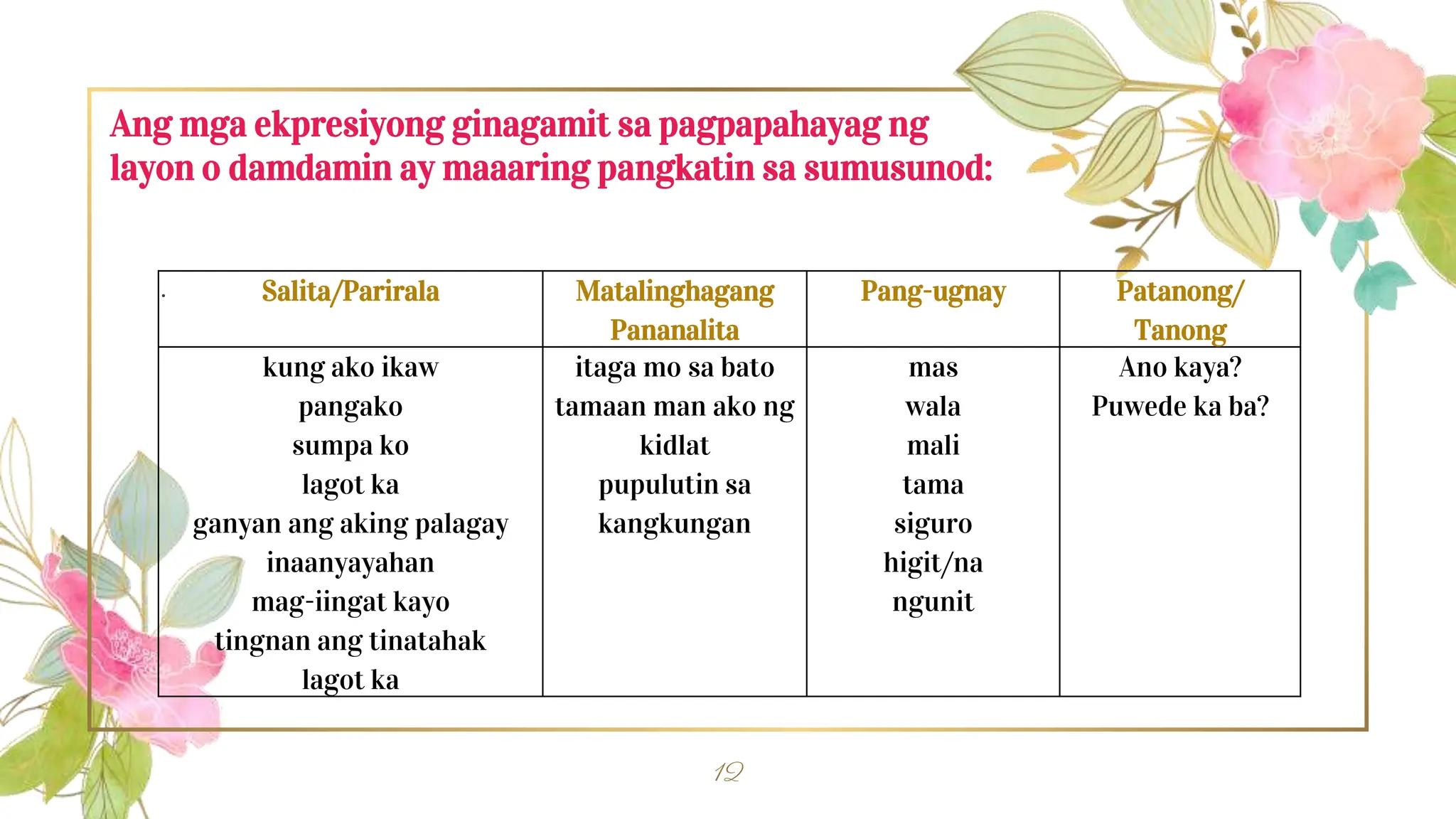 Mga Ekspresyon sa Pagpapahayag ng Layon at Damdamin | PPTX