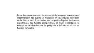 Entre los elementos más importantes del entorno internacional
incontrolable, los cuales se muestran en los círculos exteriores
de la ilustración 1.3, están las fuerzas politicolegales, las fuerzas
económicas, las fuerzas competitivas, el nivel tecnológico, la
estructura de distribución, la geografía e infraestructura y las
fuerzas culturales.
 