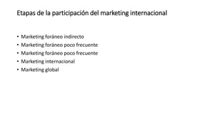 Etapas de la participación del marketing internacional
• Marketing foráneo indirecto
• Marketing foráneo poco frecuente
• Marketing foráneo poco frecuente
• Marketing internacional
• Marketing global
 