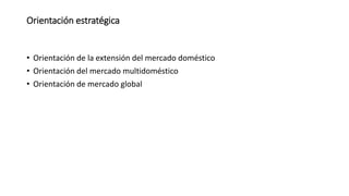 Orientación estratégica
• Orientación de la extensión del mercado doméstico
• Orientación del mercado multidoméstico
• Orientación de mercado global
 