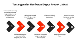 Peluang Dan Tantangan Produk Ekspor Dan Impor Ppt Pptx