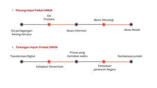 Peluang Dan Tantangan Produk Ekspor Dan Impor Ppt Pptx
