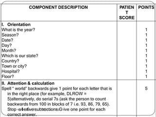 COMPONENT DESCRIPTION PATIEN
T
SCORE
POINTS
I. Orientation
What is the year?
Season?
Date?
Day?
Month?
Which is our state?
Country?
Town or city?
Hospital?
Floor?
1
1
1
1
1
1
1
1
1
1
5
II. Attention & calculation
Spell “ world” backwards give 1 point for each letter that is
in the right place (for example, DLROW =
5)alternatively, do serial 7s (ask the person to count
backwards from 100 in blocks of 7 i.e. 93, 86, 79, 65).
Stop w
aw
ftw
e.
d
rr
j
fa
iy
ve
es
h
sp
ua
t
bi
d
ta
rr
a.
b
cl
o
tg
is
op
no
t
s.
c
.o
Gmive one point for each
correct answer.
 