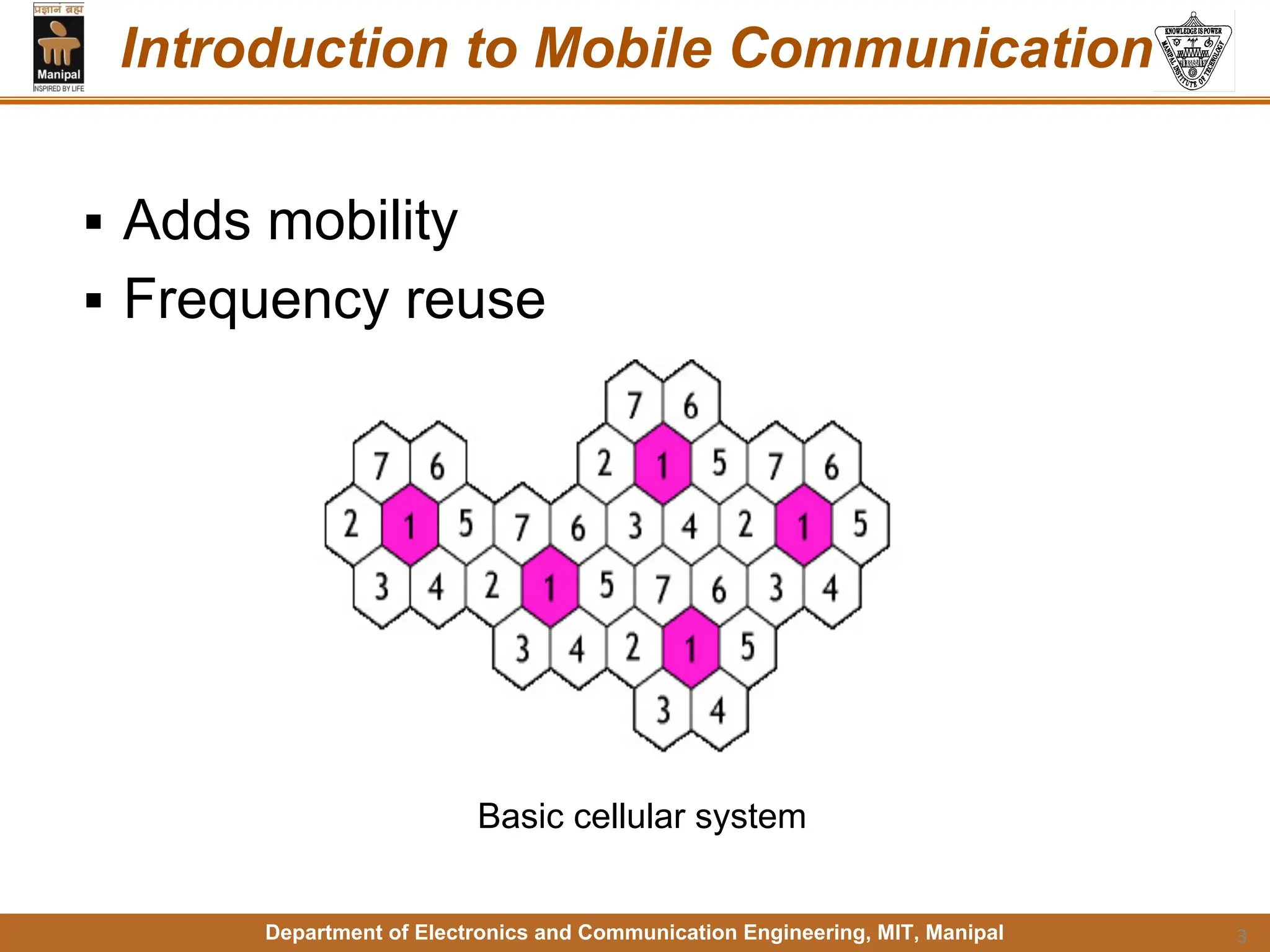 Department of Electronics and Communication Engineering, MIT, Manipal
Introduction to Mobile Communication
▪ Adds mobility
▪ Frequency reuse
3
Basic cellular system
 