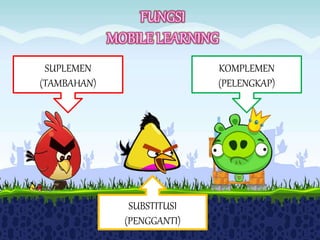 SUPLEMEN 
(TAMBAHAN) 
KOMPLEMEN 
(PELENGKAP) 
SUBSTITUSI 
(PENGGANTI) 
 