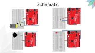 Mobilino - Prototype Mobil berbasis Arduino (Labview-Linx) | PPTX