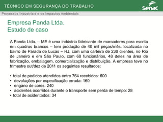 TÉCNICO EM SEGURANÇA DO TRABALHO
Processos Industriais e os Impactos Ambientais
A Panda Ltda. – ME é uma indústria fabricante de marcadores para escrita
em quadros brancos – tem produção de 40 mil peças/mês, localizada no
bairro de Parada de Lucas – RJ, com uma carteira de 230 clientes, no Rio
de Janeiro e em São Paulo, com 68 funcionários, 48 deles na área de
fabricação, embalagem, comercialização e distribuição. A empresa teve no
trimestre out/dez de 2011 os seguintes resultados:
• total de pedidos atendidos entre 764 recebidos: 600
• devoluções por especificação errada: 160
• engano de cores: 240
• acidentes ocorridos durante o transporte sem perda de tempo: 28
• total de acidentados: 34
Empresa Panda Ltda.
Estudo de caso
 