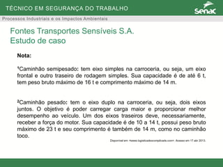 TÉCNICO EM SEGURANÇA DO TRABALHO
Processos Industriais e os Impactos Ambientais
Nota:
1Caminhão semipesado: tem eixo simples na carroceria, ou seja, um eixo
frontal e outro traseiro de rodagem simples. Sua capacidade é de até 6 t,
tem peso bruto máximo de 16 t e comprimento máximo de 14 m.
2Caminhão pesado: tem o eixo duplo na carroceria, ou seja, dois eixos
juntos. O objetivo é poder carregar carga maior e proporcionar melhor
desempenho ao veículo. Um dos eixos traseiros deve, necessariamente,
receber a força do motor. Sua capacidade é de 10 a 14 t, possui peso bruto
máximo de 23 t e seu comprimento é também de 14 m, como no caminhão
toco.
Disponível em: <www.logisticadescomplicada.com>. Acesso em 17 abr 2013.
Fontes Transportes Sensíveis S.A.
Estudo de caso
 