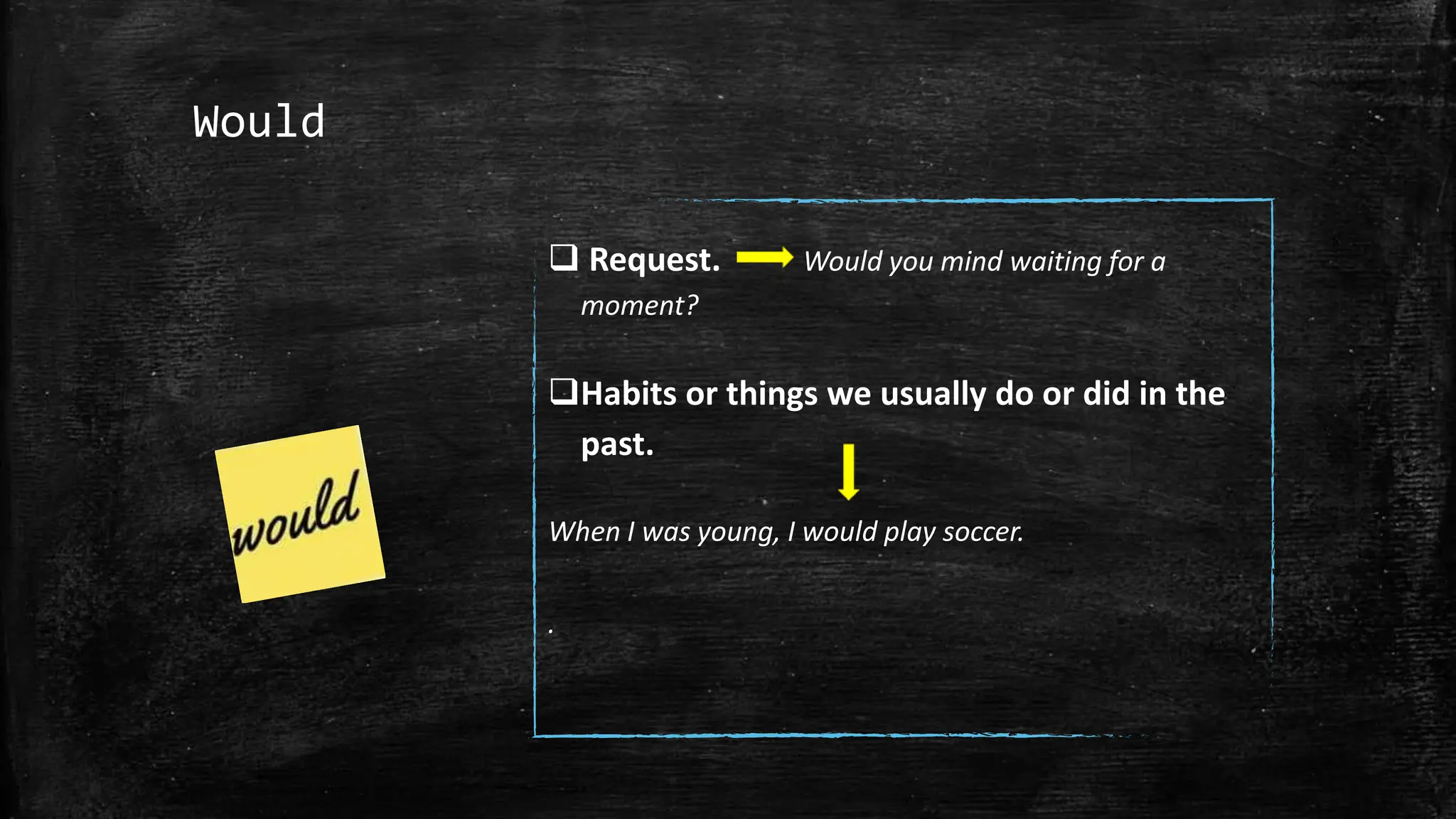 Would
 Request. Would you mind waiting for a
moment?
Habits or things we usually do or did in the
past.
When I was young, I would play soccer.
.
 