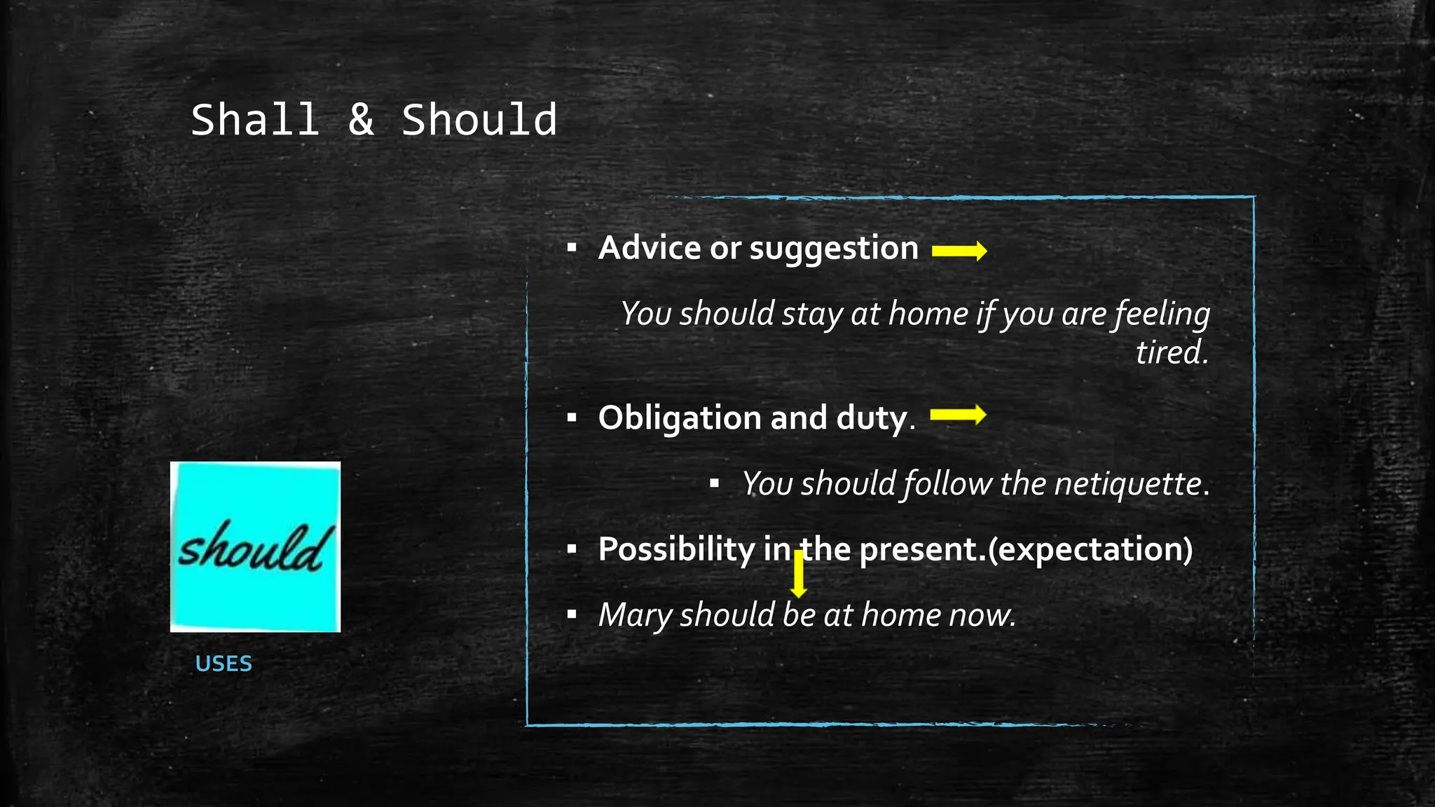 Shall & Should
USES
▪ Advice or suggestion
You should stay at home if you are feeling
tired.
▪ Obligation and duty.
▪ You should follow the netiquette.
▪ Possibility in the present.(expectation)
▪ Mary should be at home now.
 