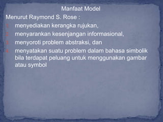 Manfaat Model
Menurut Raymond S. Rose :
1. menyediakan kerangka rujukan,
2. menyarankan kesenjangan informasional,
3. menyoroti problem abstraksi, dan
4. menyatakan suatu problem dalam bahasa simbolik
bila terdapat peluang untuk menggunakan gambar
atau symbol
 