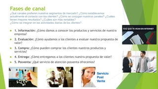 Fases de canal
¿Qué canales prefieren nuestros segmentos de mercado? ¿Cómo establecemos
actualmente el contacto con los clientes? ¿Cómo se conjugan nuestros canales? ¿Cuáles
tienen mejores resultados? ¿Cuáles son más rentables?
¿Cómo se integran en las actividades diarias de los clientes?
 1. Información: ¿Cómo damos a conocer los productos y servicios de nuestra
empresa?
 2. Evaluación: ¿Cómo ayudamos a los clientes a evaluar nuestra propuesta de
valor?
 3. Compra: ¿Cómo pueden comprar los clientes nuestros productos y
servicios?
 4. Entrega: ¿Cómo entregamos a los clientes nuestra propuesta de valor?
 5. Posventa: ¿Qué servicio de atención posventa ofrecemos?
 